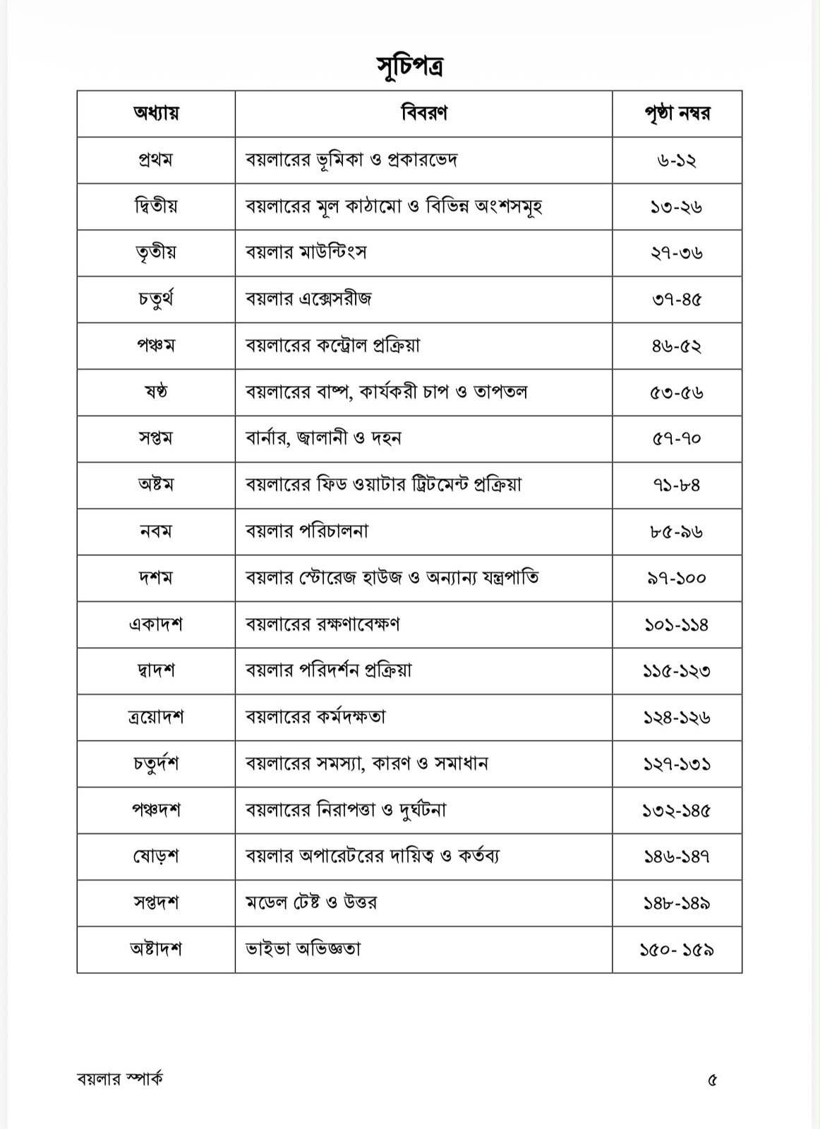 WhatsApp Image 2026-08-07 at 12.02.01 PM